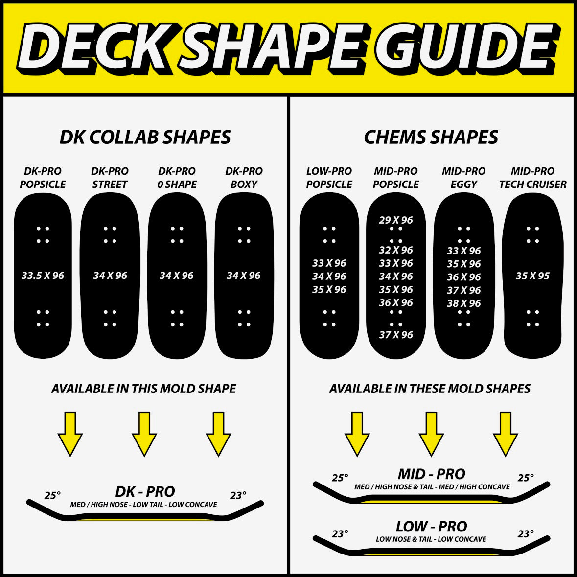 Chems "Dope Ocho Pro Model" Fingerboard Deck