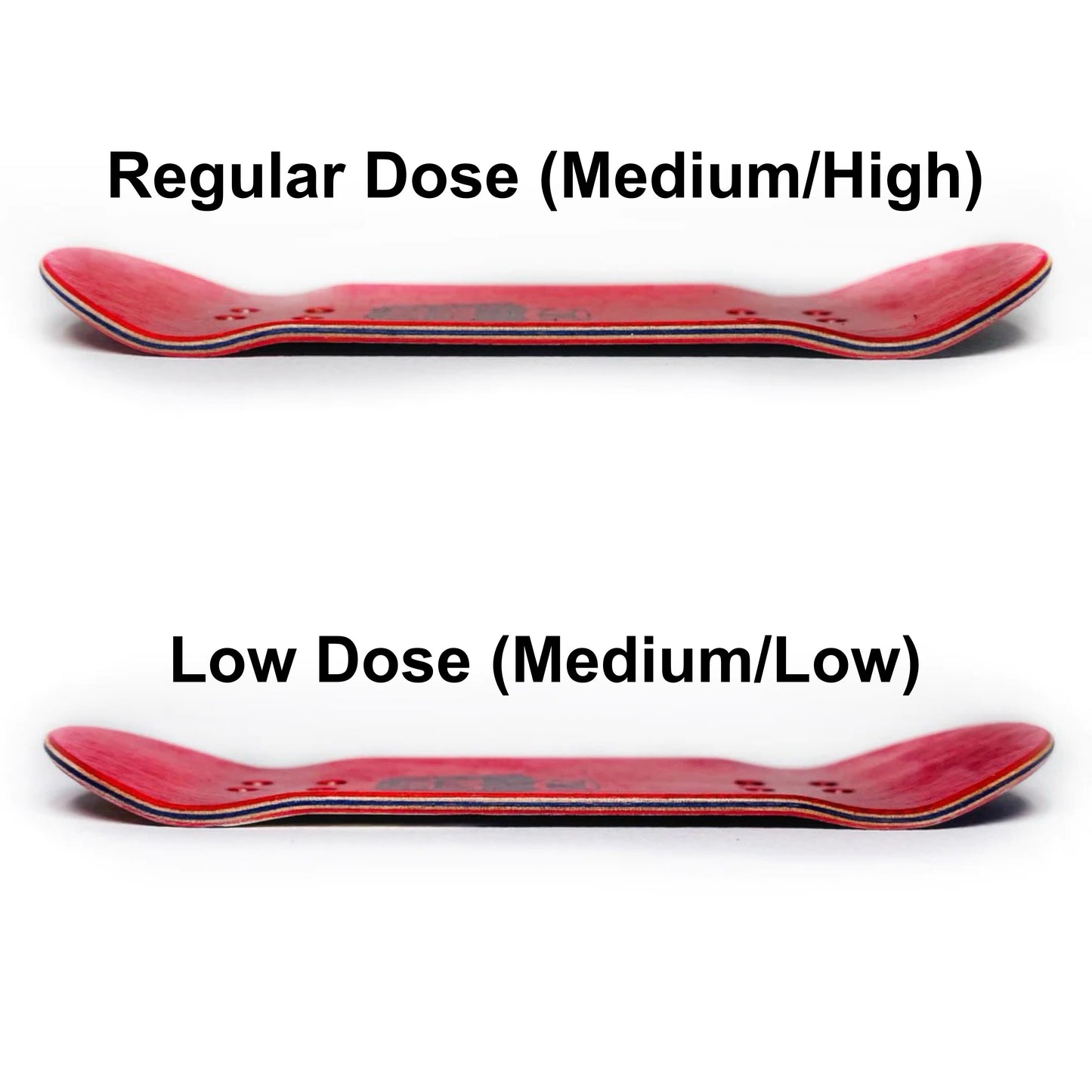 Antidote “Plague Doctor” Fingerboard Deck