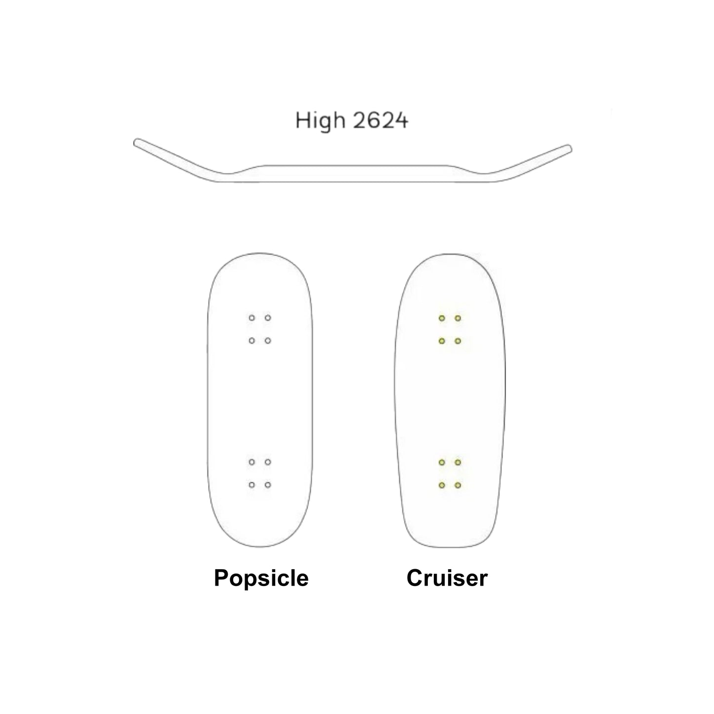 Spark High Mold Classic Logo Yellow Fingerboard Deck