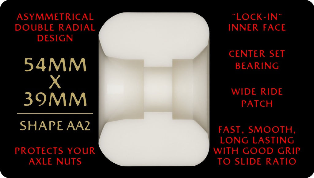 Powell Dragon Formula RED Nano Rats A2 54mm x 39mm 93a Skateboard Wheels