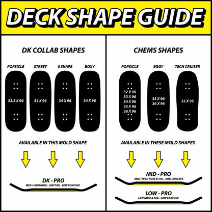 Chems “Toon Grim Purple” (Black Bottom Ply) Fingerboard Deck