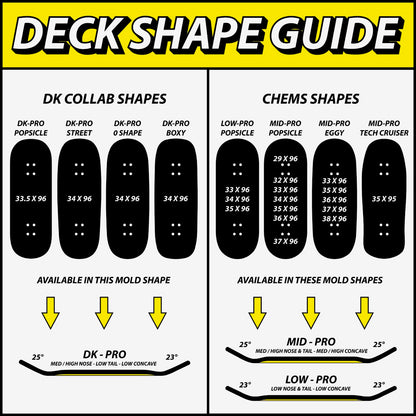 Chems "EmCrow" Fingerboard Deck