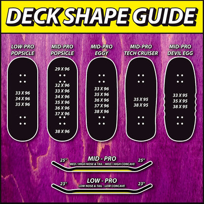 Chems Green Background “Orange Berd” Fingerboard Deck