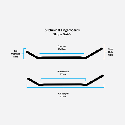 Subliminal Fingerboards “Blindsided” Fingerboard Deck