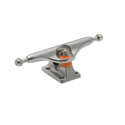 Joycult x Independent Stage II Fingerboard Trucks