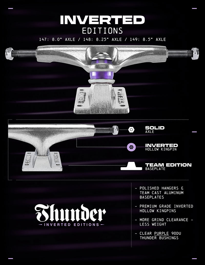 Thunder Team Inverted Skateboard Trucks