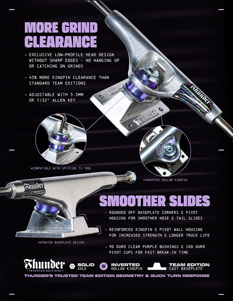 Thunder Team Inverted Skateboard Trucks