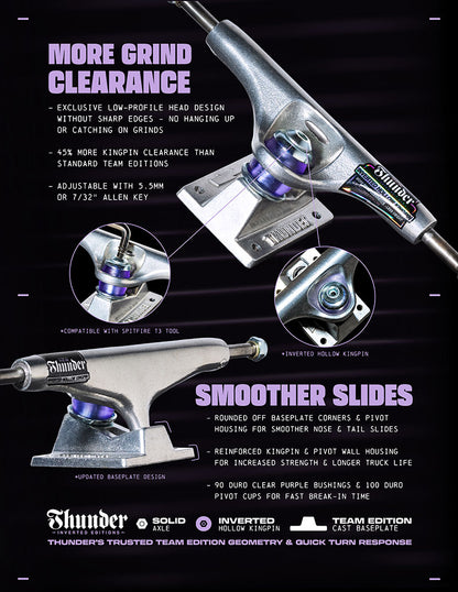 Thunder Team Inverted Skateboard Trucks