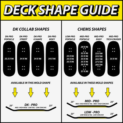Chems “Bubbles” (Yellow/Green) Split Bottom Ply) Fingerboard Deck