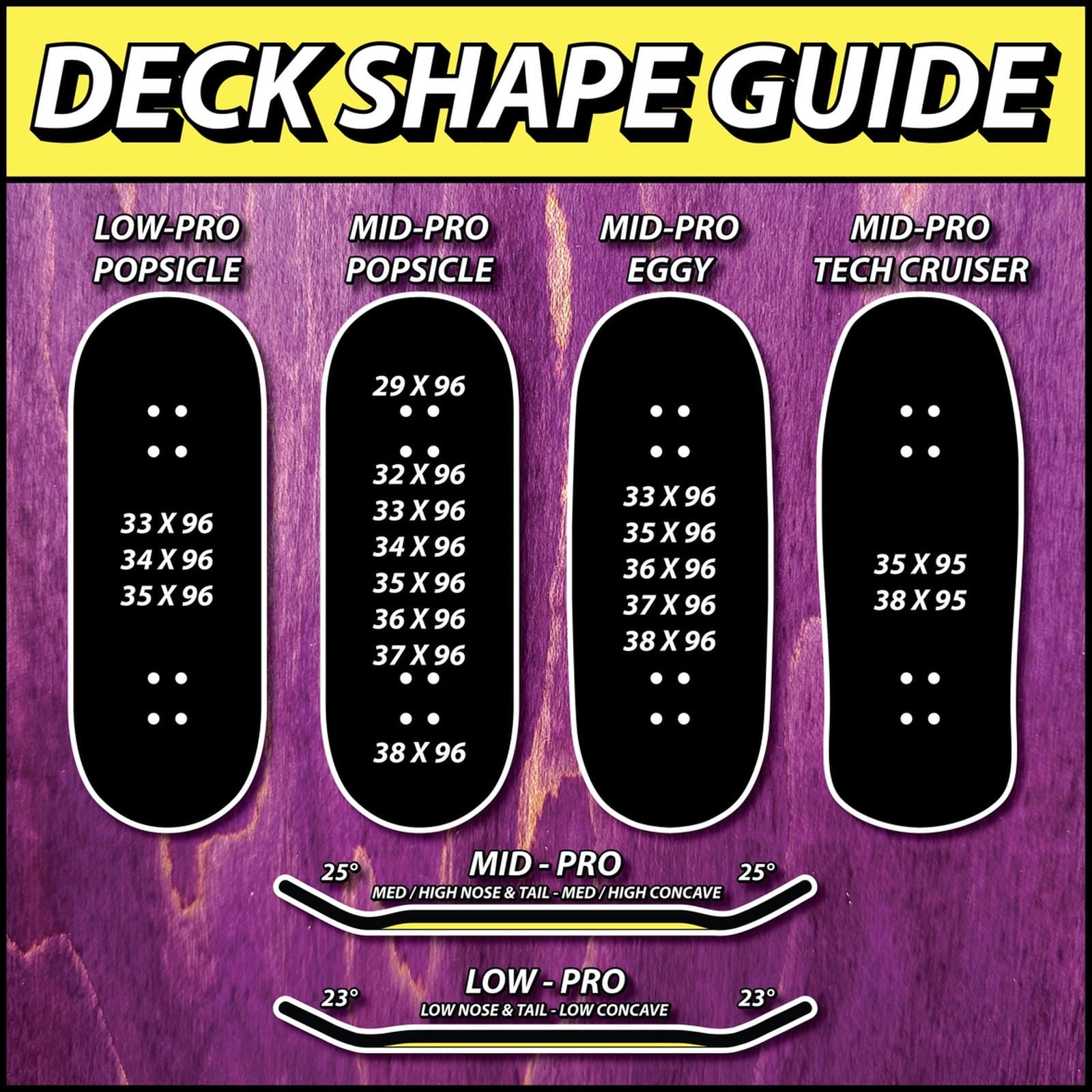 Chems “Eric Ben Ocho Pro Model” Fingerboard Deck – SKATE 618